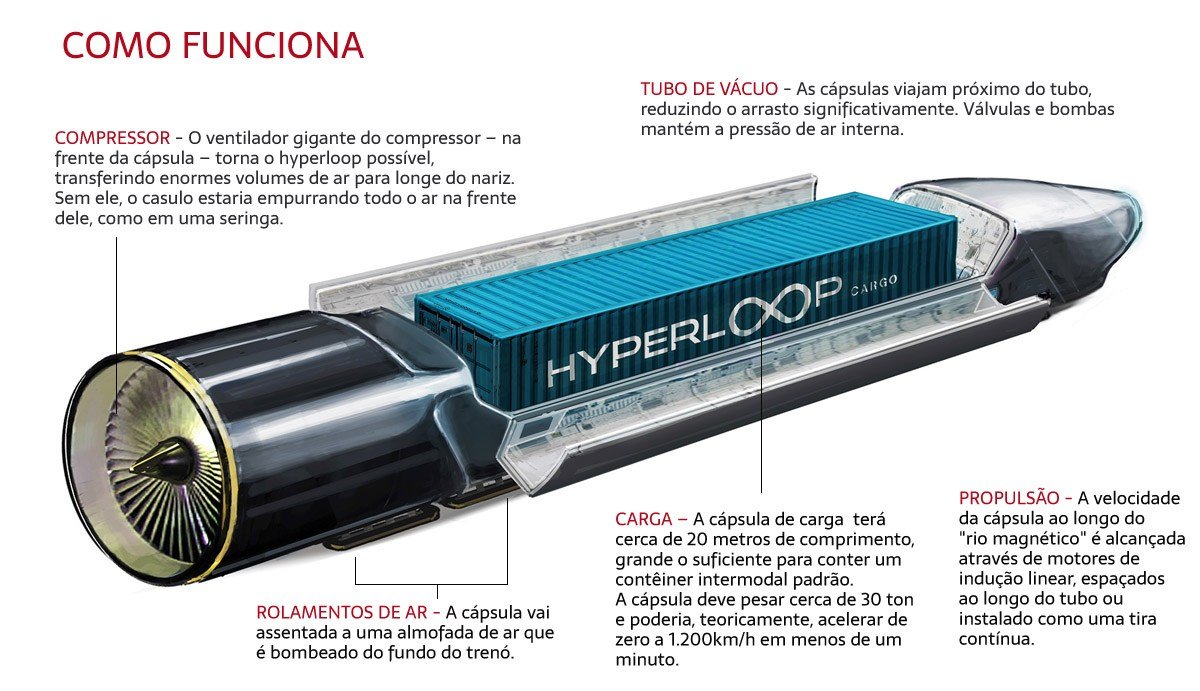hyperloop.jpg